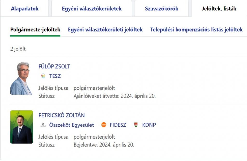Voks24 - Szentendrén eddig két polgármester-jelöltet vett nyilvántartásba a Nemzeti Választási Iroda