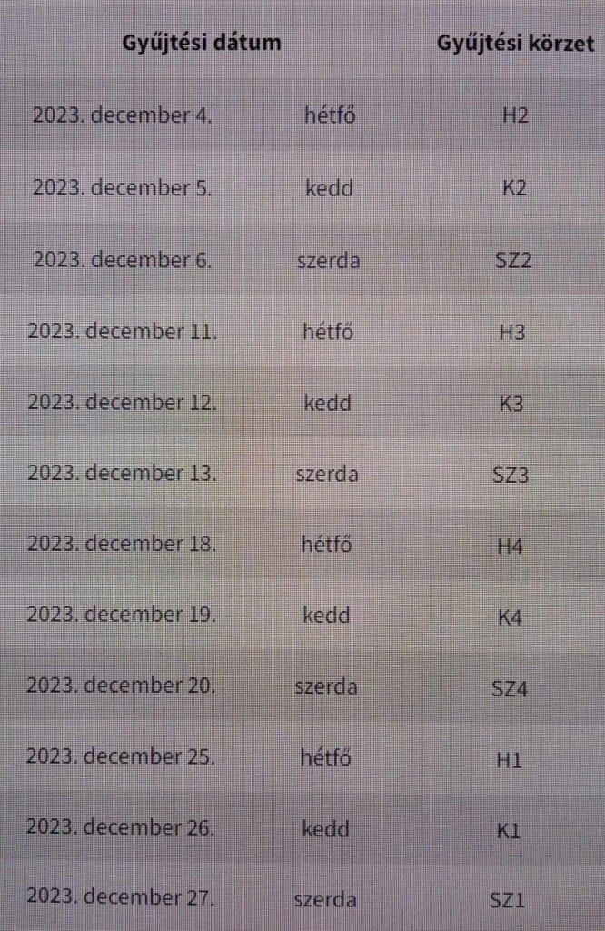 Még elszállítja a zöldhulladékokat a VSZ!