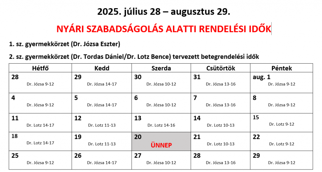 Változások a budakalászi gyermekorvosok nyári rendelési rendjében