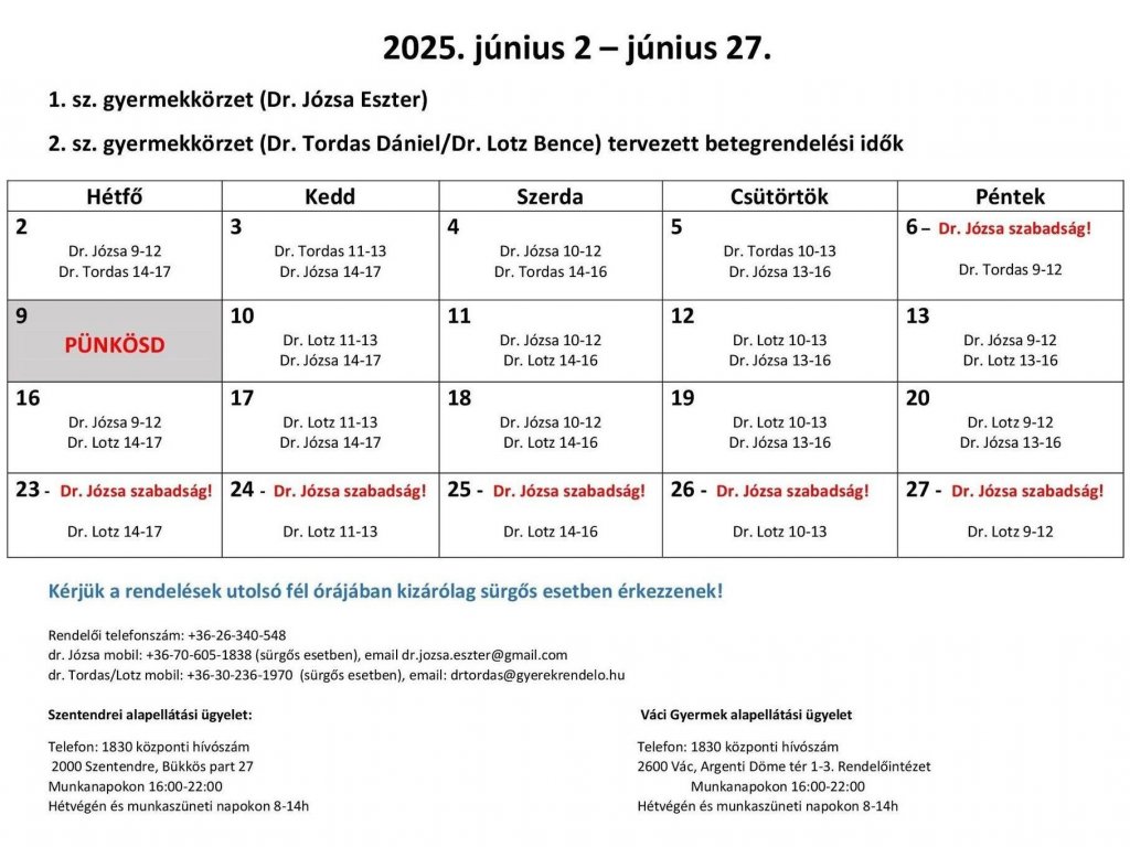 Változások a budakalászi gyermekorvosok nyári rendelési rendjében