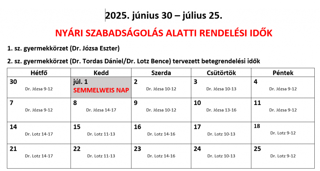Változások a budakalászi gyermekorvosok nyári rendelési rendjében