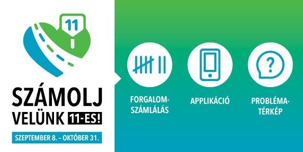 Forgalmi hatástanulmány miatt kezdenek adatgyűjtésbe a 11-es főúton