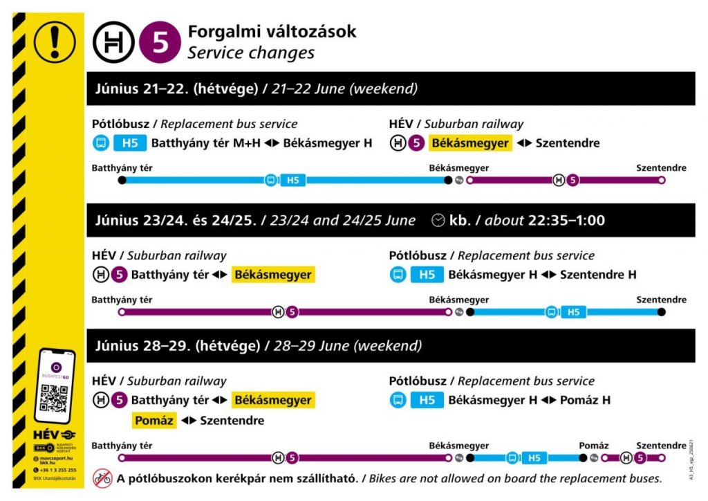 Megosztott útvonalon jár a H5-ös HÉV június utolsó hétvégéjén