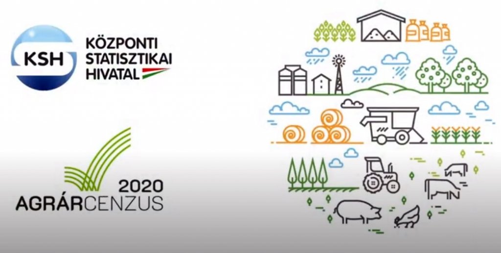 Agrárcenzus 2020