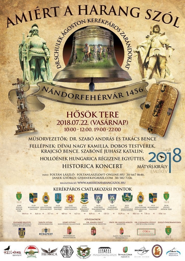 AMIÉRT A HARANG SZÓL – KERÉKPÁROS ZARÁNDOKLAT 2018