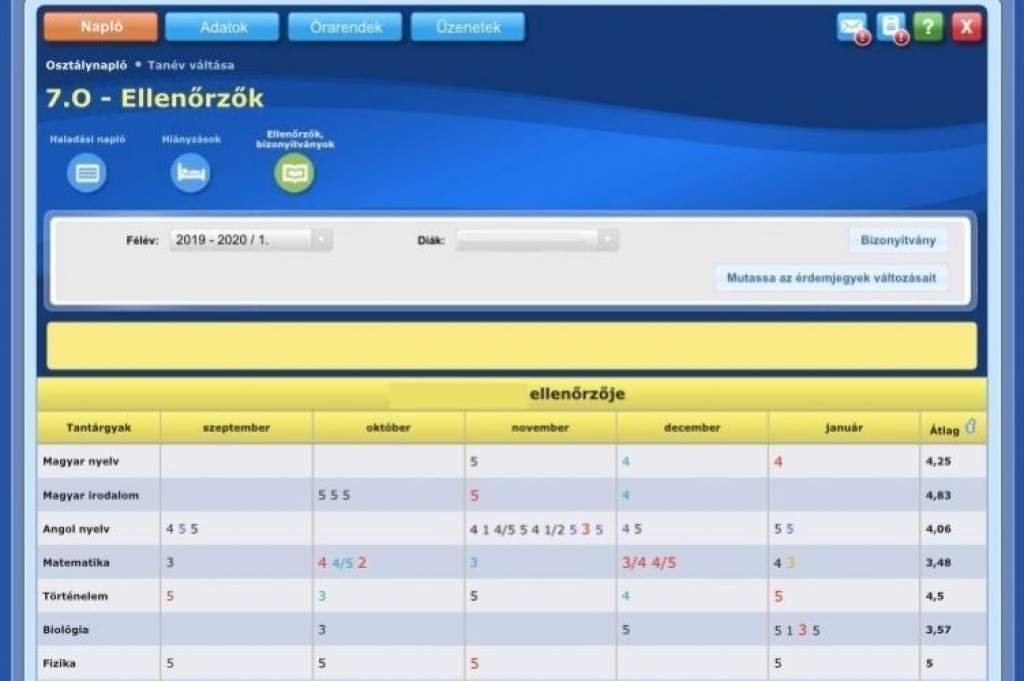 Félévi bizonyítványosztás - figyeljünk a gyermekekre