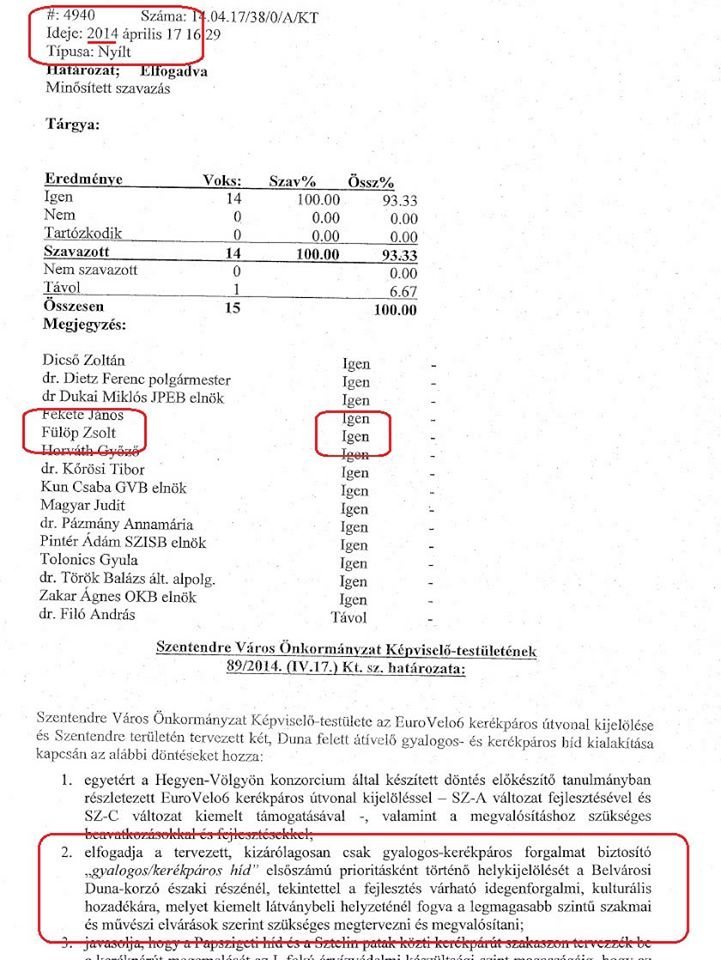 Fülöp Zsolt is megszavazta 2014-ben a belvárosi kerékpároshíd megépítését