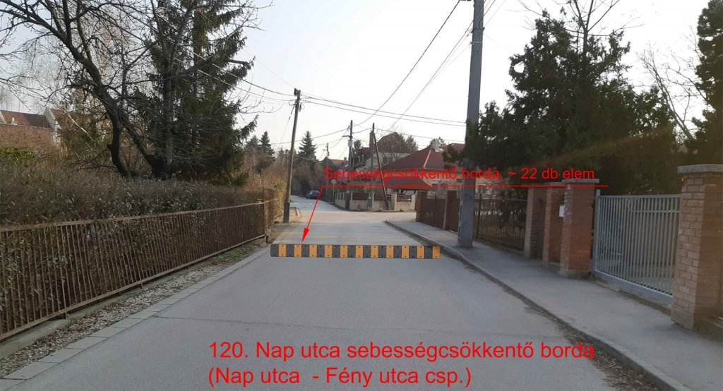 Újabb forgalomtechnikai változások Szentendrén