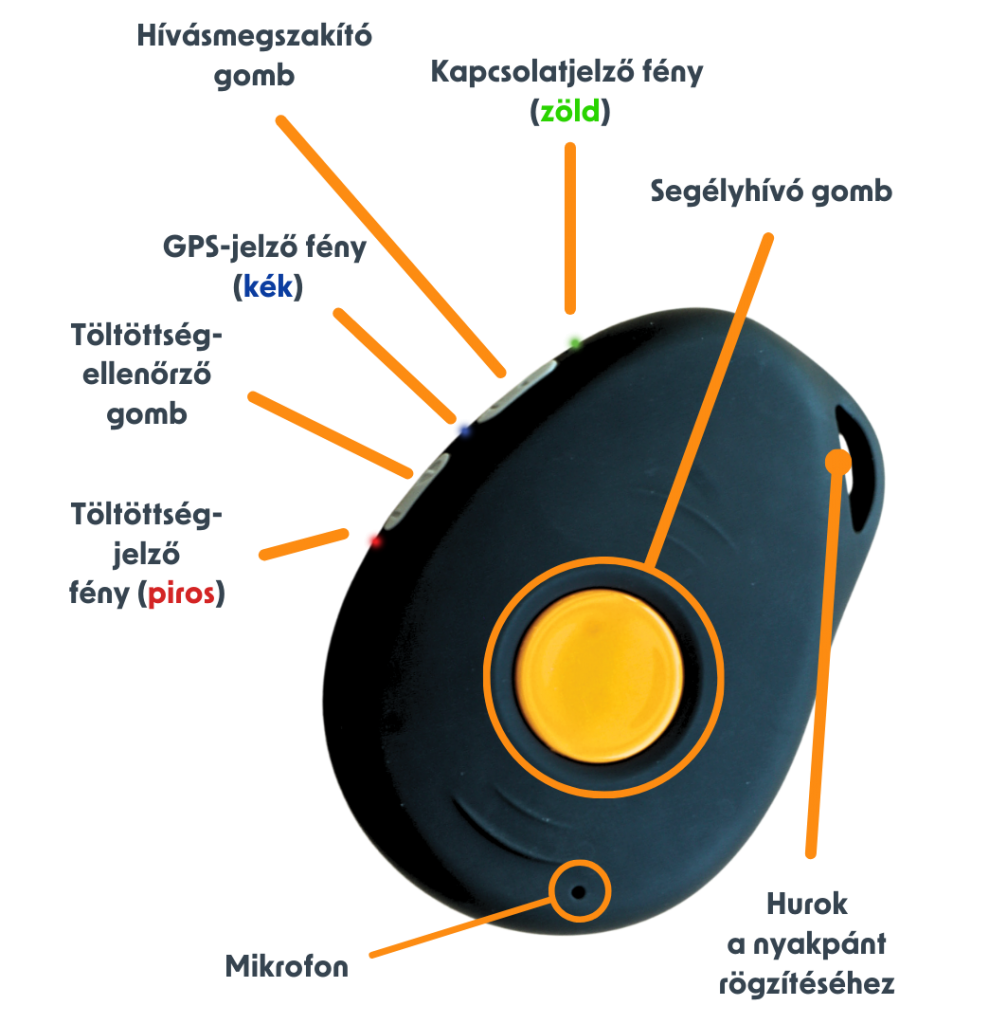 Új funkciókkal bővült a Gondosóra applikáció