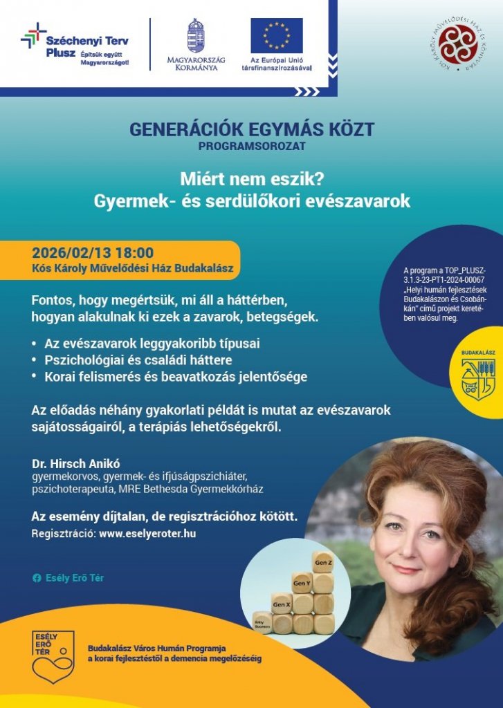 Mi áll a háttérben, ha a fiatal nem eszik? – Előadás Dr. Hirsch Anikóval