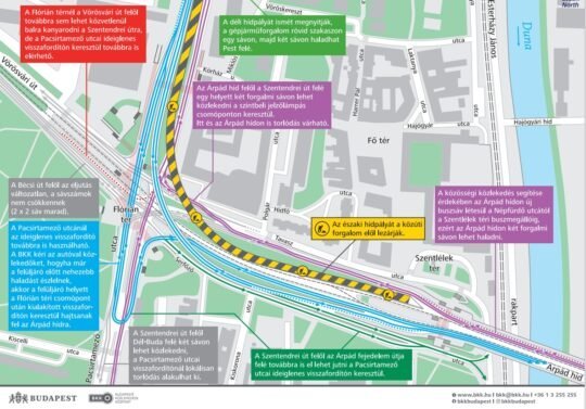 Jövő héttől várhatóan nő a forgalmi torlódás a Flórián térnél