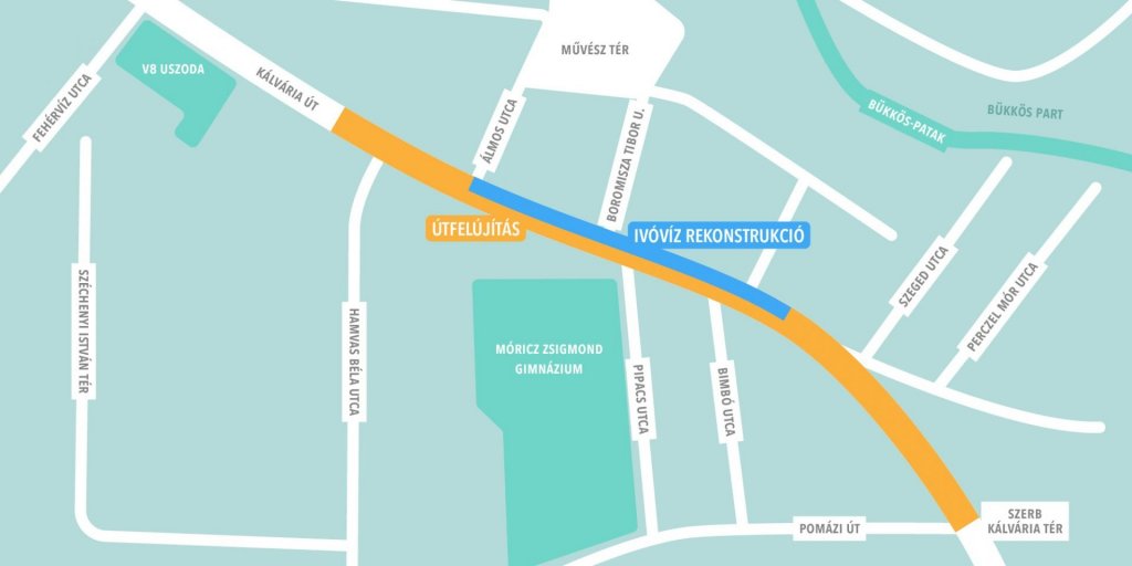 Elkezdődik az ivóvíz gerincvezeték rekonstrukciója a Kálvária úton
