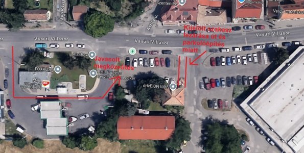 Forgalmirend-változás