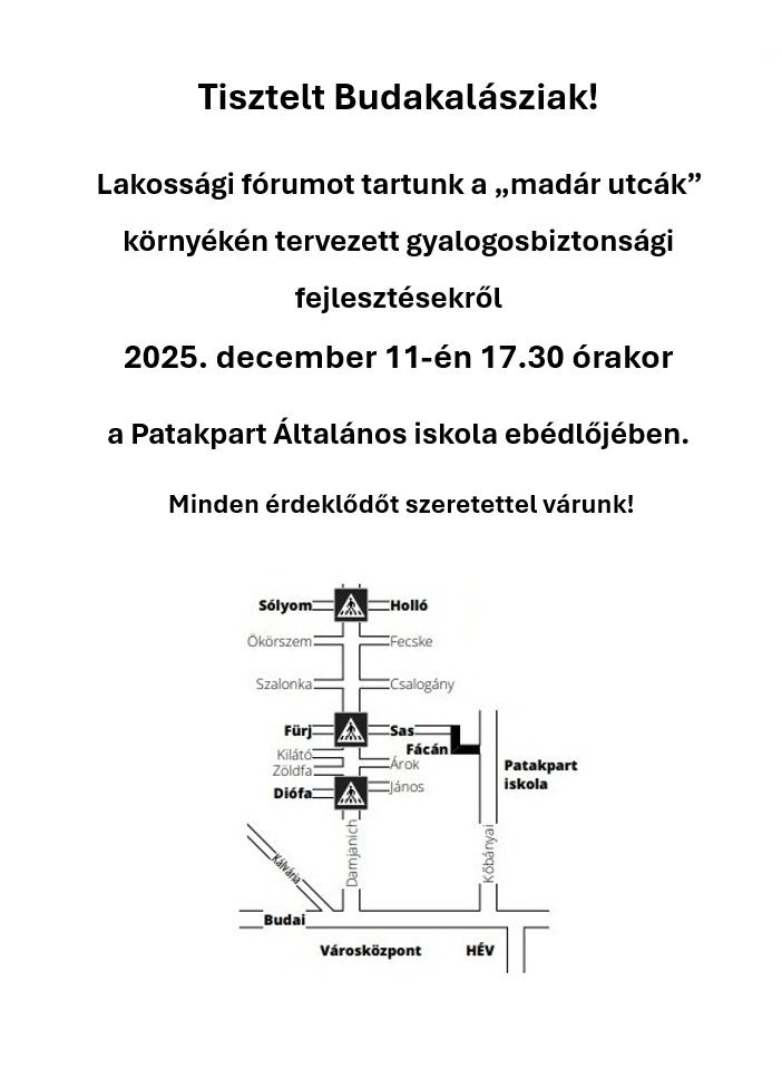 Közlekedésbiztonsági fejlesztések a Madár utcákban – lakossági fórum
