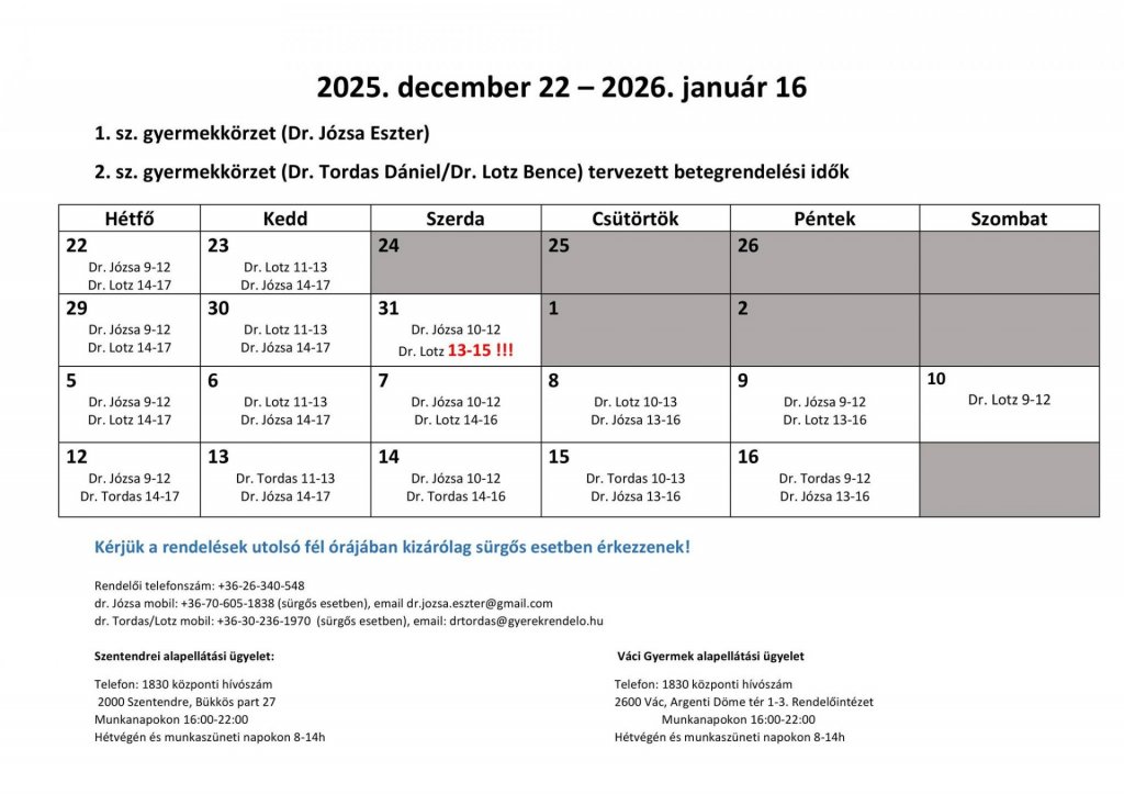 Ünnepi és téli szüneti gyermekorvosi rendelési rend Budakalászon