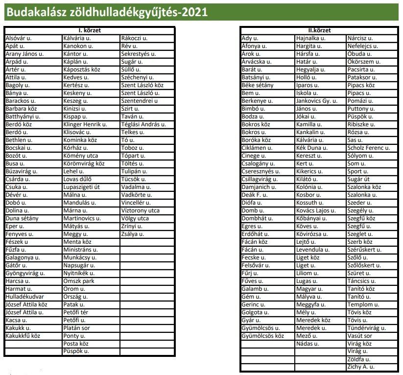 Idei utolsó zöldhulladék elszállítás a jövő héten